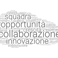 Benvenuti_tagcloud_s