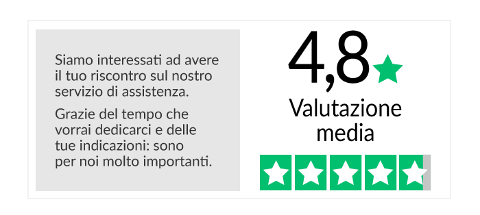 Servizio qualità Assistenza 2023