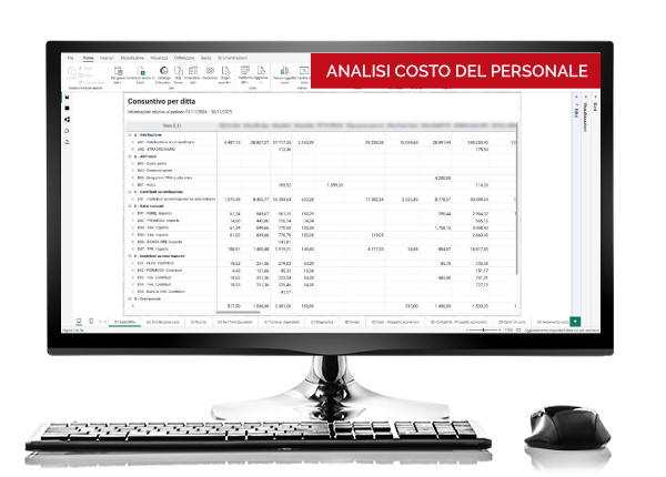 Apri report