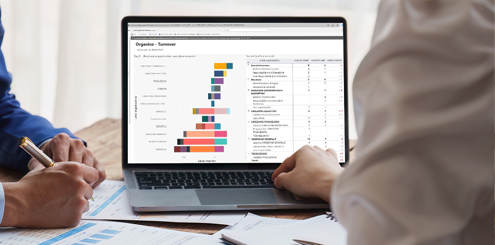 JOB Risorse Simpresa BI Analisi risorse