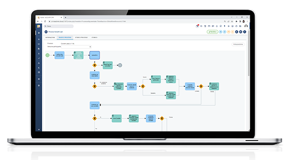 Laptop_esolver-crm-bpmn-e1682494499917