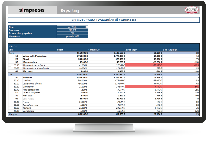 Monitor-commessa_c