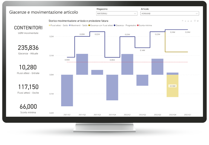 Monitor-magazzino_a