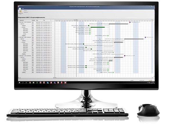 ESOLVER per la produzione: software gestione approvvigionamento