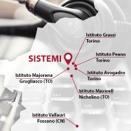 Sistemi-forma-talenti_s