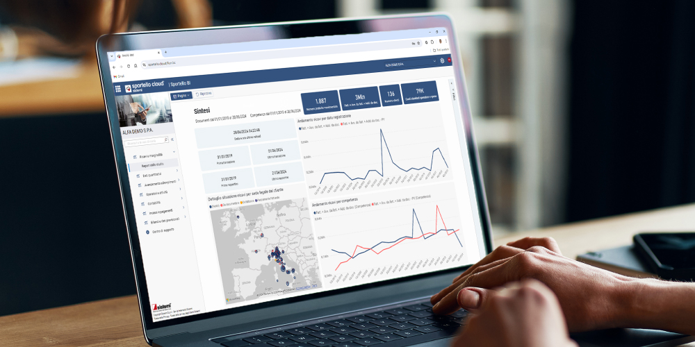 SPORTELLO BI STUDIO Ricavi e marginalità